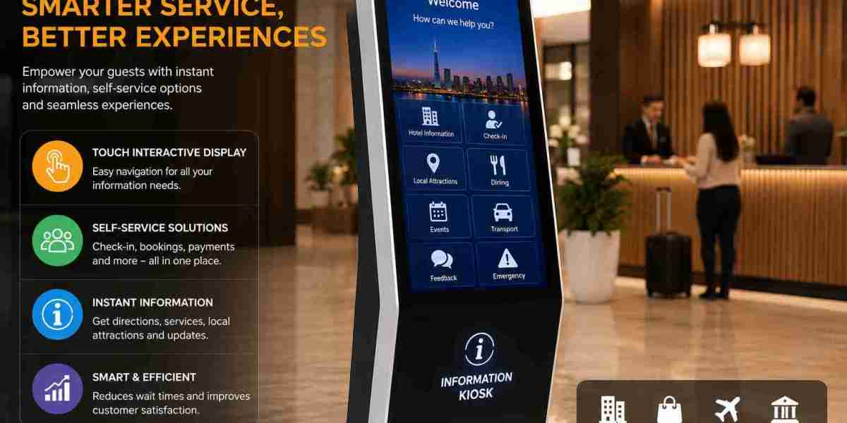 Interactive Digital Signage: The Next Step in Customer Engagement