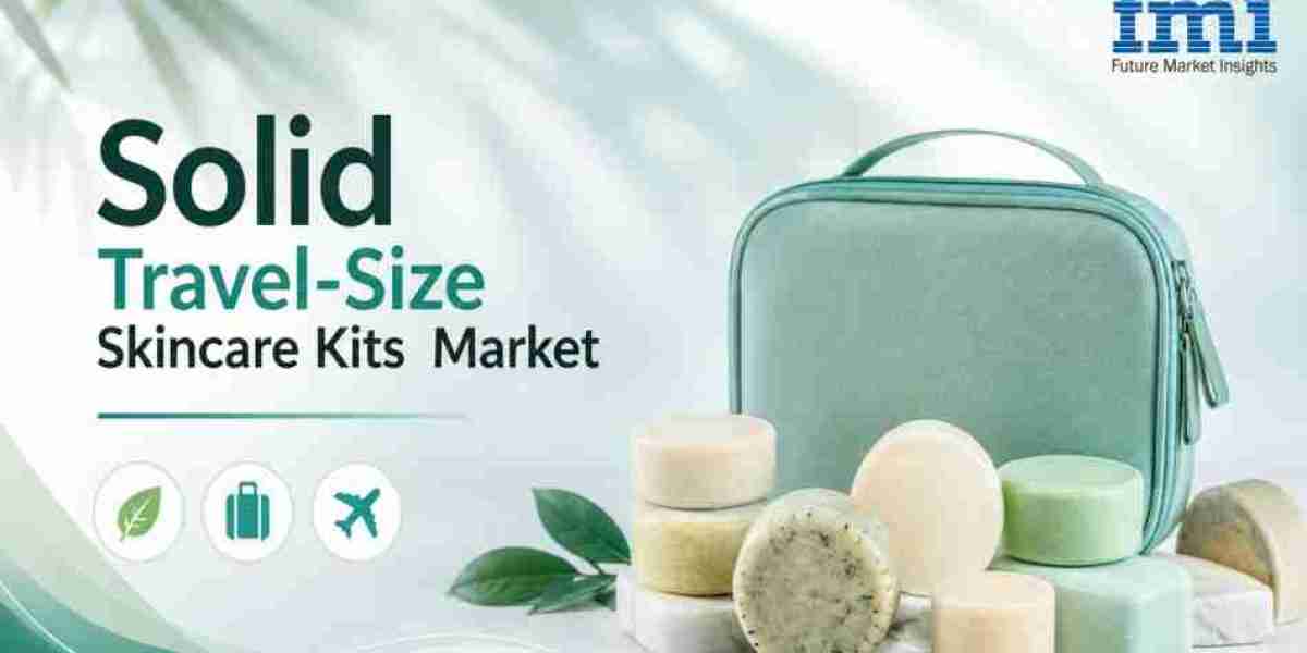 Solid Travel-Size Skincare Kits Market Demand, Size and Outlook 2026 to 2036