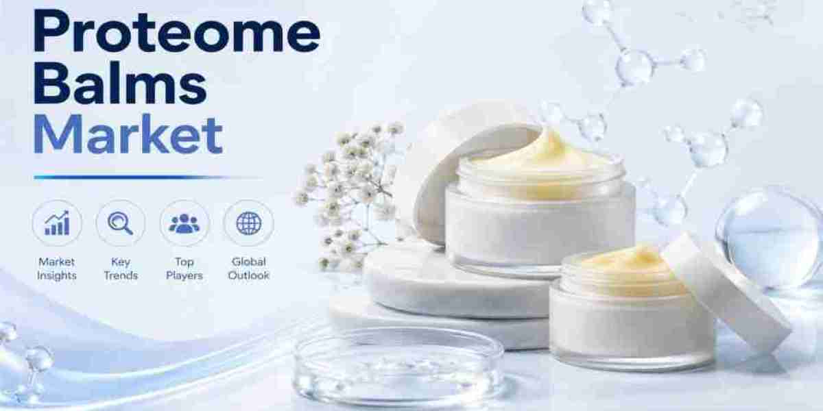 Proteome Balms Market Global Industry Analysis and Forecast 2026 to 2036