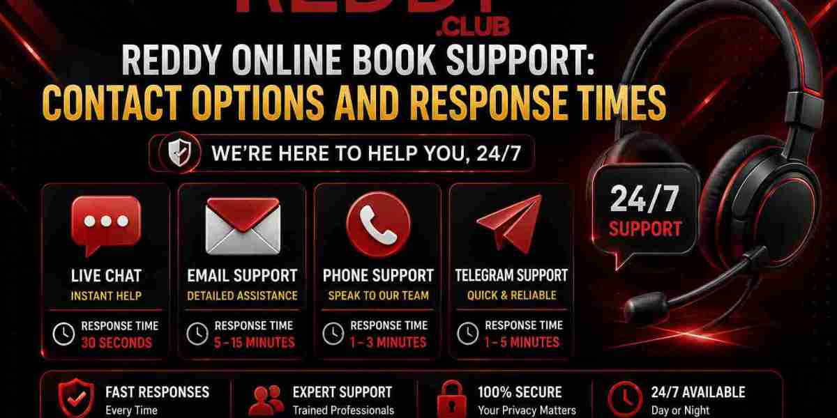 Reddy Online Book Support: Contact Options and Response Times