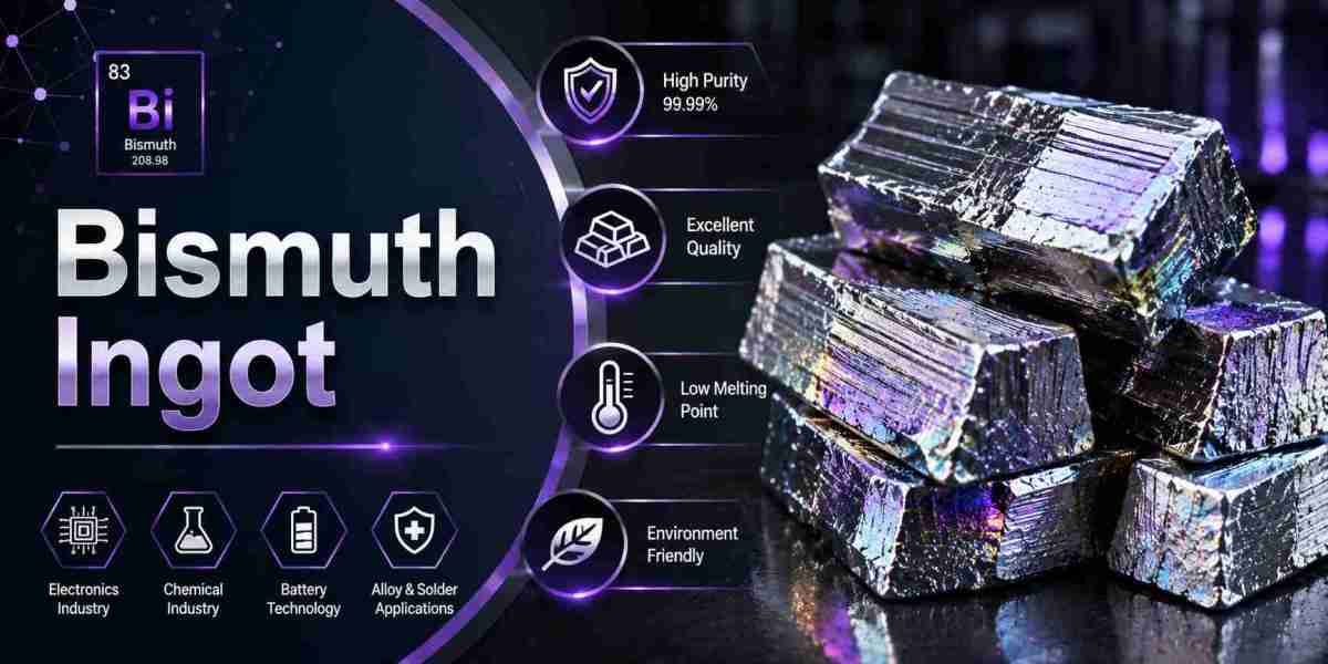 Bismuth Ingot Price Trend: Global Market Outlook, Regional Insights, and Future Expectations