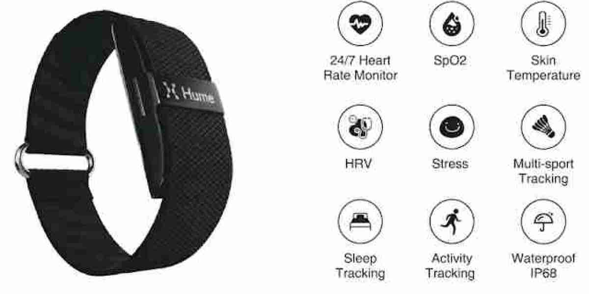 HumeHealth Band: How It Works and What to Expect