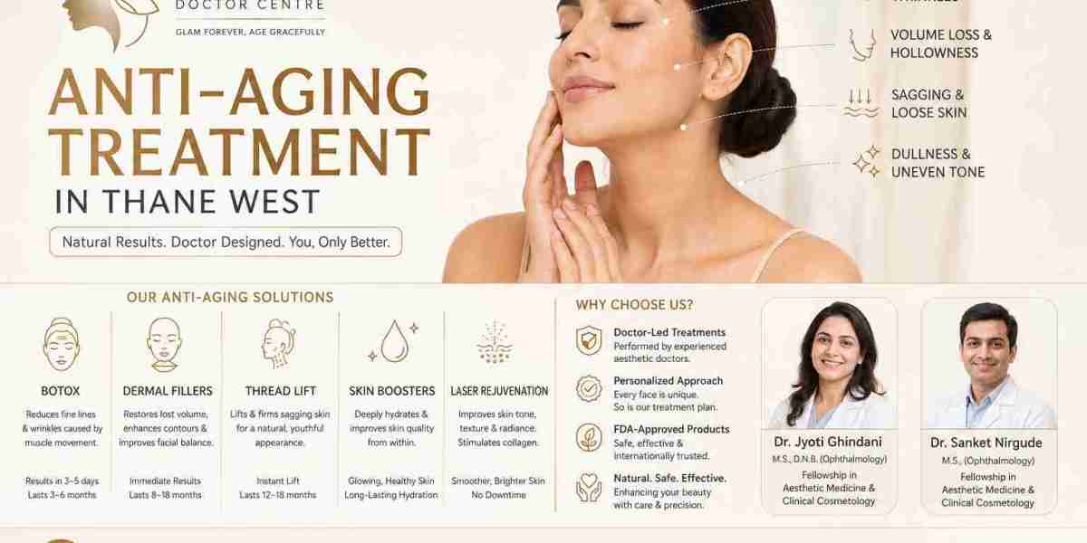 Anti-Aging Treatment in Thane West: A Doctor's Guide to What Actually Works