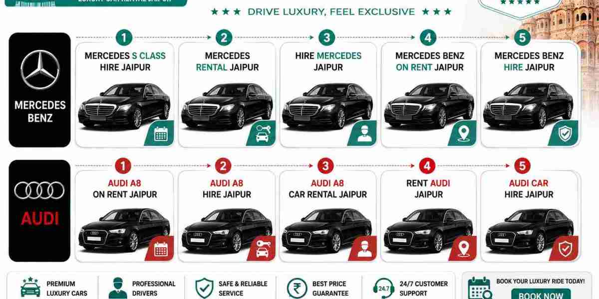Car Rental Price Jaipur, Premium Car Rental Jaipur & Mercedes Rental Jaipur