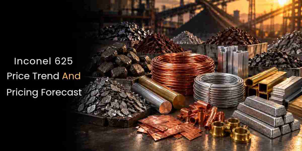 Inconel 625 Price Trend Q2 2026 | Price Trends, Forecast, Chart, Prices and Index