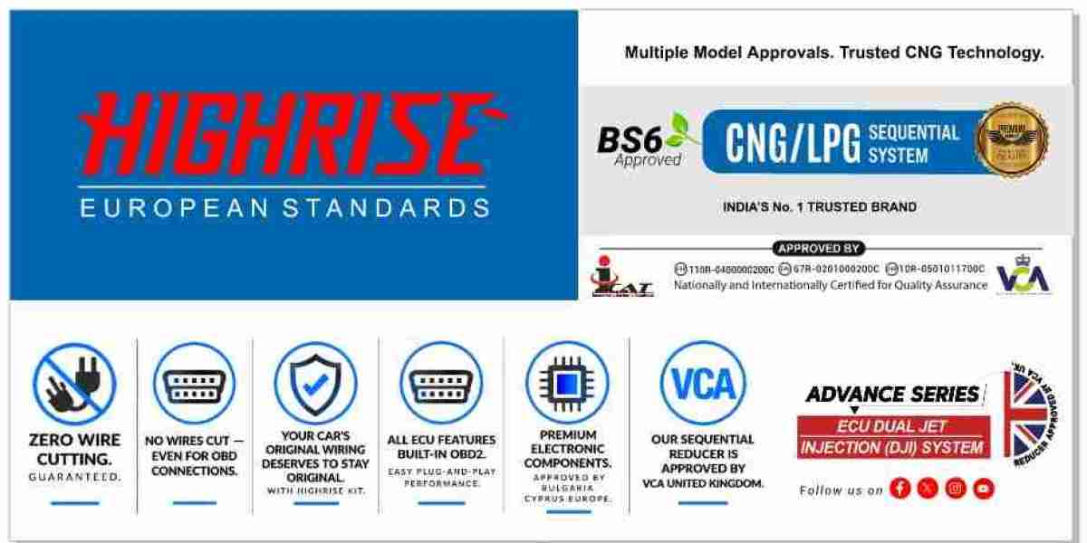 Best CNG Gas Kit in India 2026: Top Brands, Features and Price