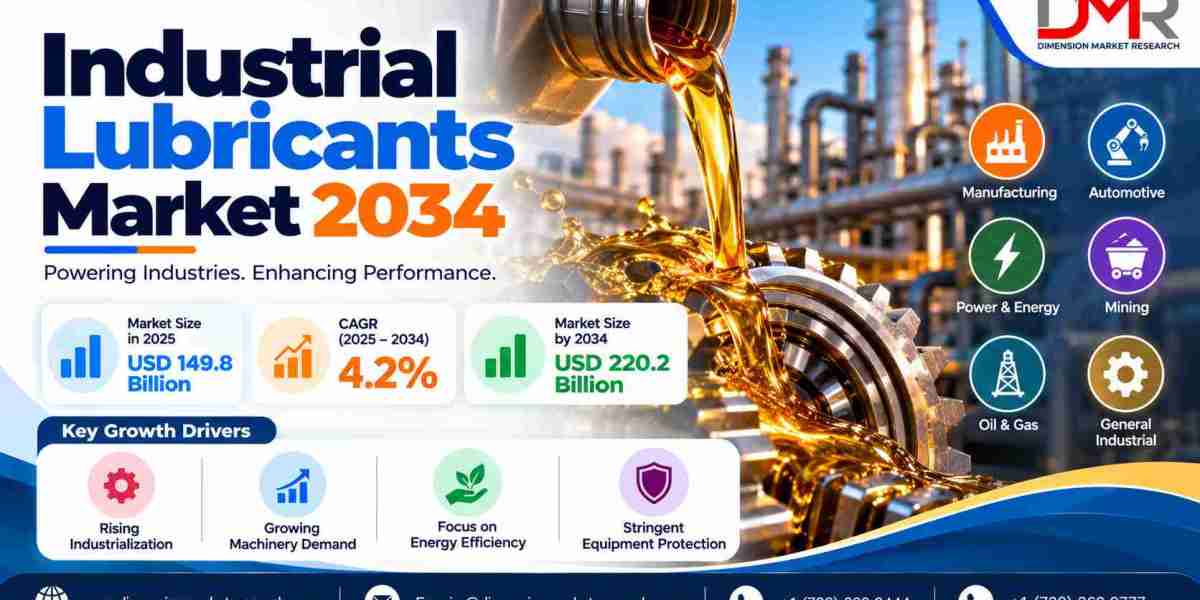 Industrial Lubricants Market Growth Driven by Automation and Energy Efficiency