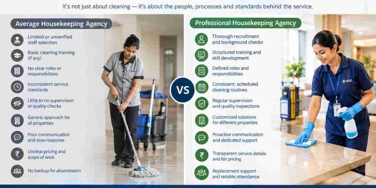 What Separates an Average Housekeeping Agency from a Professional One?