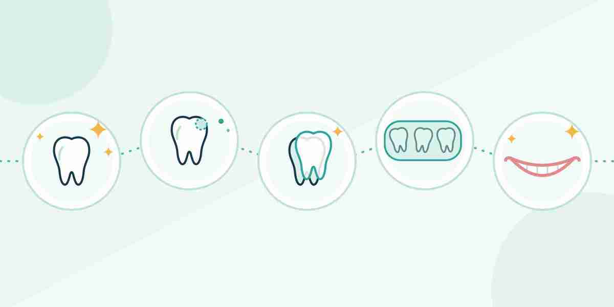 Family Dentist Berry Creek TX — Choosing the Right Dental Office for Your Family