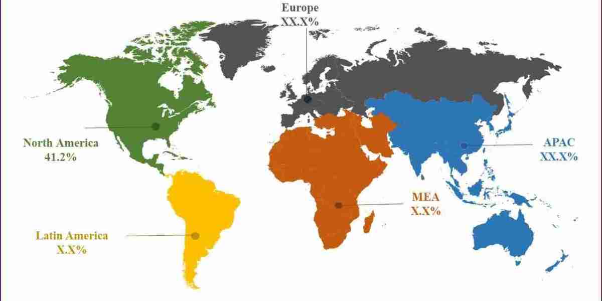 Generative AI in Automation Market Size, Share 2024-2033