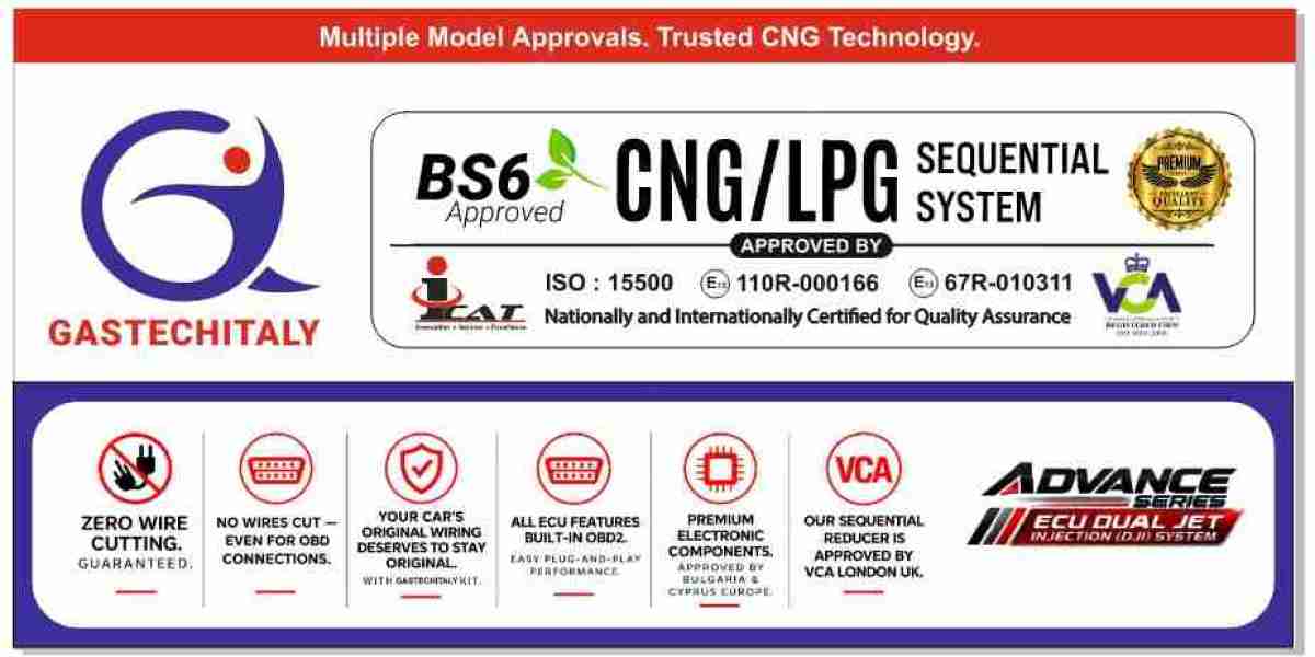 CNG Kit Price in India 2026: 