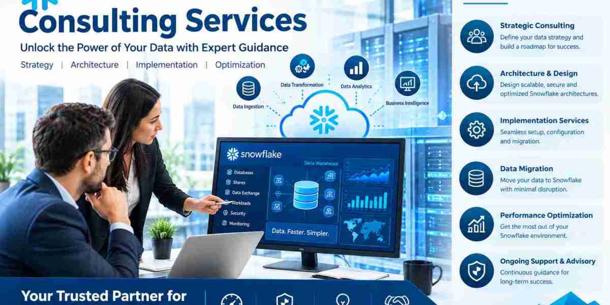 How Do United Techno Snowflake Consulting Services Drive Digital Transformation Successfully