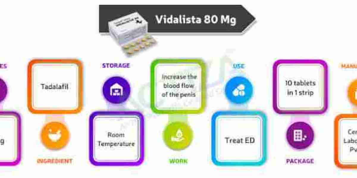 Does Age Influence the Response to Tadalafil Treatment?