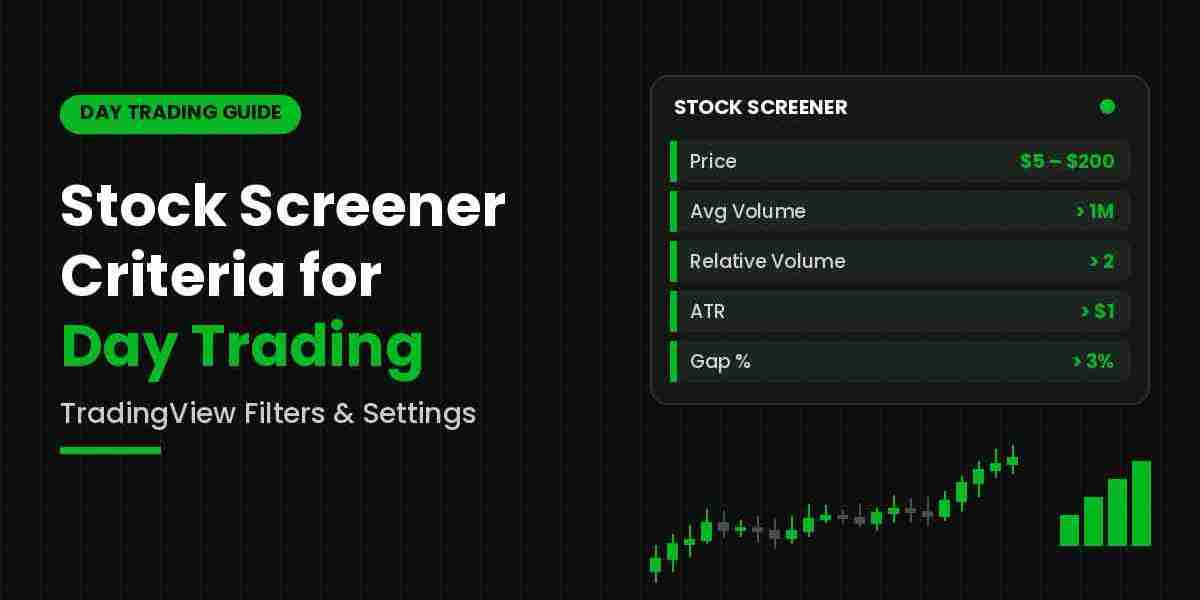 Stock Screener Criteria for Day Trading in TradingView: Filters and Settings