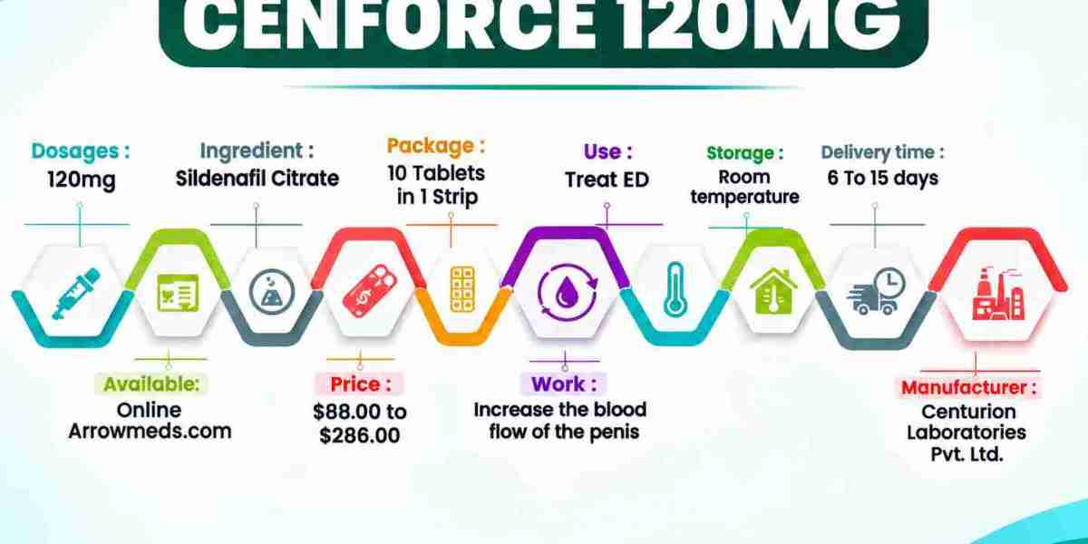 Erectile Dysfunction: Understanding Causes Beyond Age and Stress