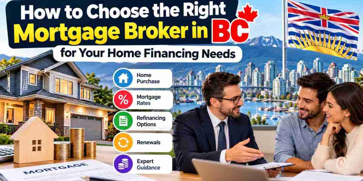 Mortgage Broker BC – Complete Guide to Mortgage Options in British Columbia