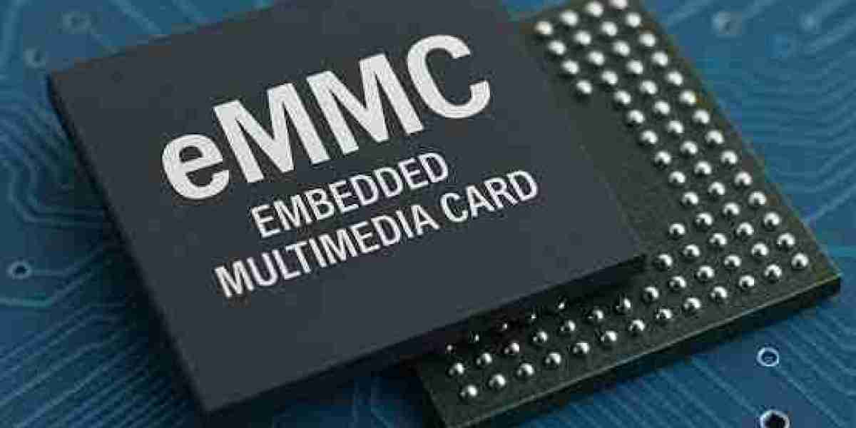 Embedded Multimedia Card (eMMC) Market: Growth, Trends and Future Outlook