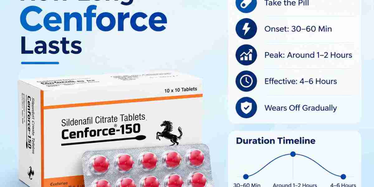 How Are PDE5 Inhibitors Evaluated for Individual Patient Needs?
