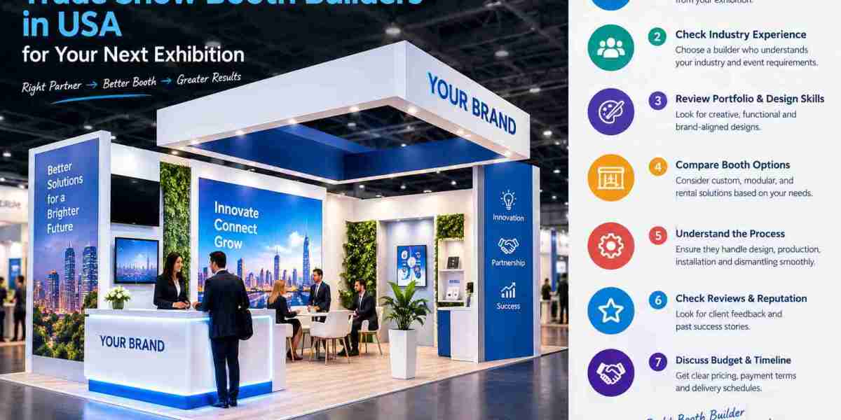 Trade Show Exhibit Builders in Las Vegas: A Complete Guide for First-Time Exhibitors