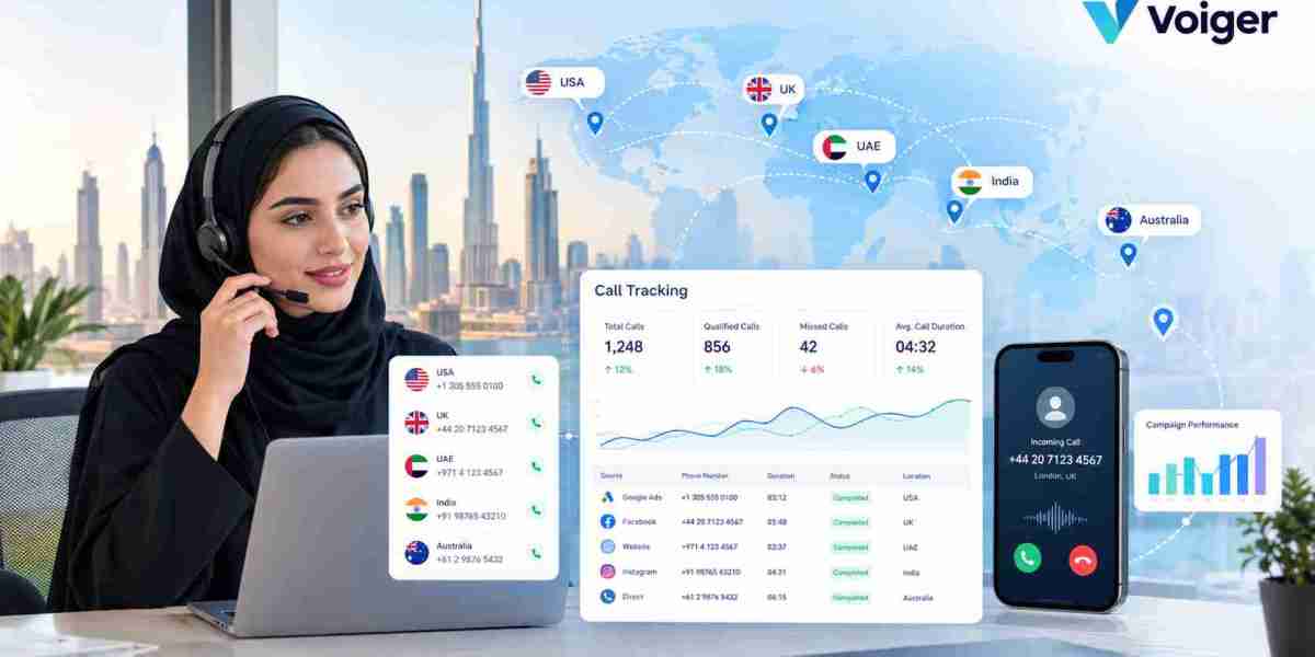 International Virtual Numbers UAE and Call Tracking Software UAE