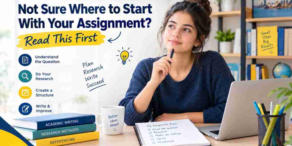 Not Sure Where to Start With Your Assignment? Read This First